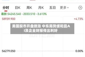 美国股市开盘微涨 中东局势缓和且AI及企业财报传出利好
