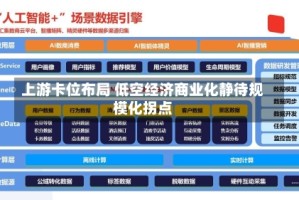 上游卡位布局 低空经济商业化静待规模化拐点