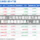 润建股份：公司充分看好算力业务发展，会持续增加投入，近来规划仍然在进行中