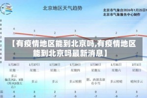 【有疫情地区能到北京吗,有疫情地区能到北京吗最新消息】