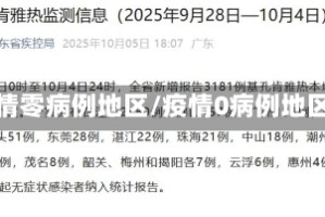疫情零病例地区/疫情0病例地区