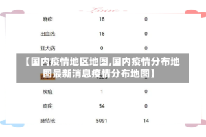 【国内疫情地区地图,国内疫情分布地图最新消息疫情分布地图】