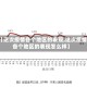 【这次疫情各个地区的表现,这次疫情各个地区的表现怎么样】