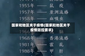 国家和地区关于疫情(国家和地区关于疫情防控要求)