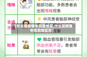 【什么是疫情中风险地区,什么是疫情中风险地区呢】