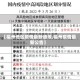 【福州地区疫情最新通报,福州疫情最新公告】