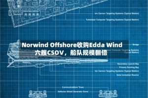 Norwind Offshore收购Edda Wind六艘CSOV，船队规模翻倍