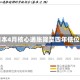 日本4月核心通胀降至四年低位
