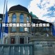 瑞士疫情最轻地区/瑞士疫情排名
