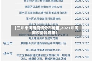 【三年来河南疫情分布地区,2021年河南疫情是哪里】
