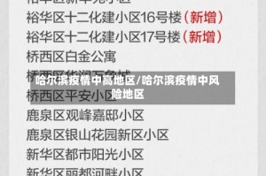 哈尔滨疫情中高地区/哈尔滨疫情中风险地区