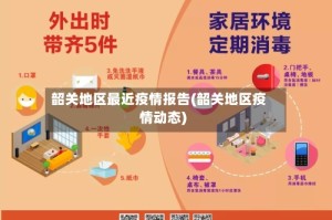 韶关地区最近疫情报告(韶关地区疫情动态)