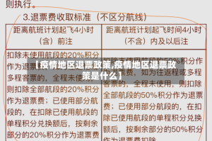 【疫情地区退票政策,疫情地区退票政策是什么】