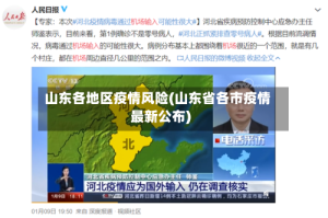 山东各地区疫情风险(山东省各市疫情最新公布)