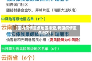 【国内疫情重点地区排查,我国疫情重点地区】
