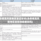 疫情高风险地区签证影响(去疫情高风险地区会影响健康码吗)