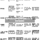 快递疫情停发地区最新(疫情2021快递停运通知)