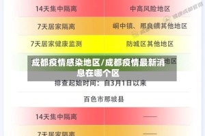 成都疫情感染地区/成都疫情最新消息在哪个区