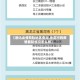【岳阳疫情风险地区查询,岳阳市的疫情最新情况怎么样】