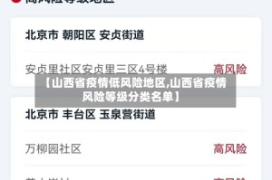 【山西省疫情低风险地区,山西省疫情风险等级分类名单】