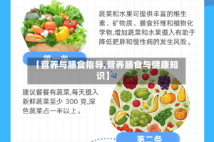【营养与膳食指导,营养膳食与健康知识】