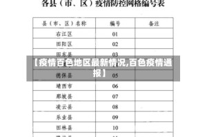 【疫情百色地区最新情况,百色疫情通报】