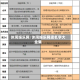 休闲娱乐网/休闲娱乐网店名字大全集