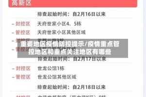 重要地区疫情防控提示/疫情重点管控地区和重点关注地区有哪些