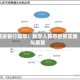西安银行茹华：数字人民币创新实践与展望