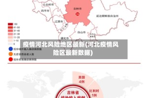 疫情河北风险地区最新(河北疫情风险区最新数据)