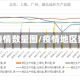 地区疫情数量图/疫情地区数据