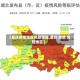 【重庆疫情地区风险等级,重庆 疫情 风险地区】