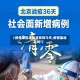 【疫情地区还能进京吗今天,疫情能进京吗?】