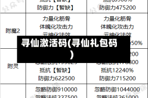 寻仙激活码(寻仙礼包码)