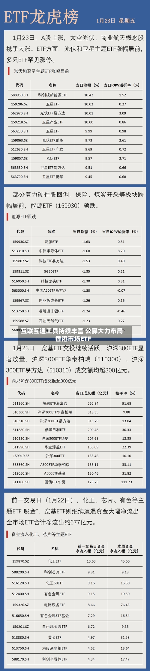 互联互通工具持续丰富 公募大力布局香港市场ETF-第3张图片