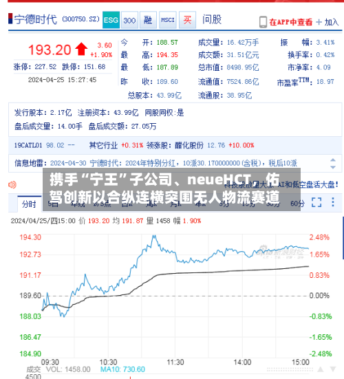 携手“宁王”子公司、neueHCT，佑驾创新以合纵连横突围无人物流赛道-第2张图片
