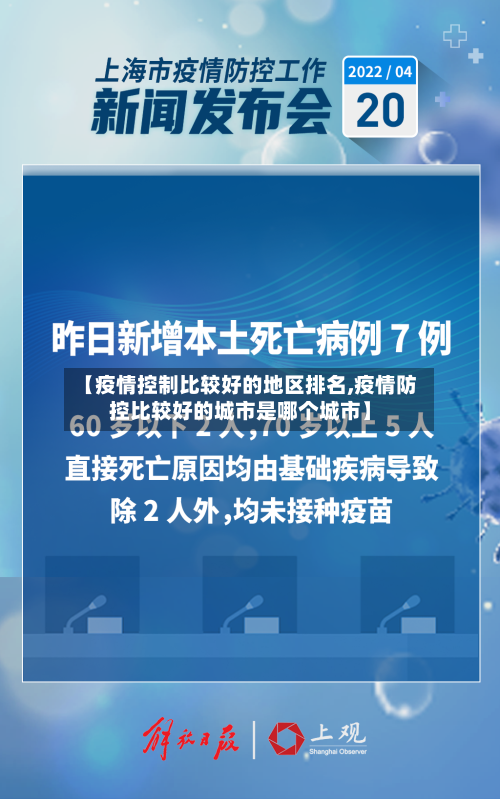 【疫情控制比较好的地区排名,疫情防控比较好的城市是哪个城市】-第2张图片
