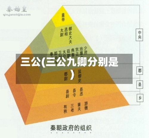 三公(三公九卿分别是)-第2张图片