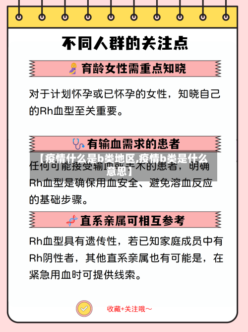 【疫情什么是b类地区,疫情b类是什么意思】-第1张图片