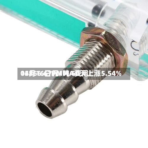 04月16日PMMA费用15866.67元/吨 60天上涨5.54%-第2张图片