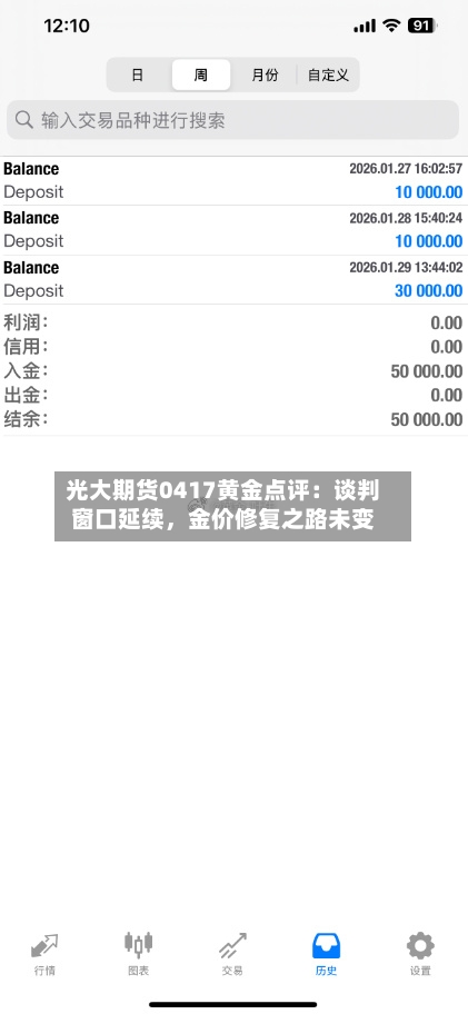 光大期货0417黄金点评：谈判窗口延续	，金价修复之路未变-第2张图片