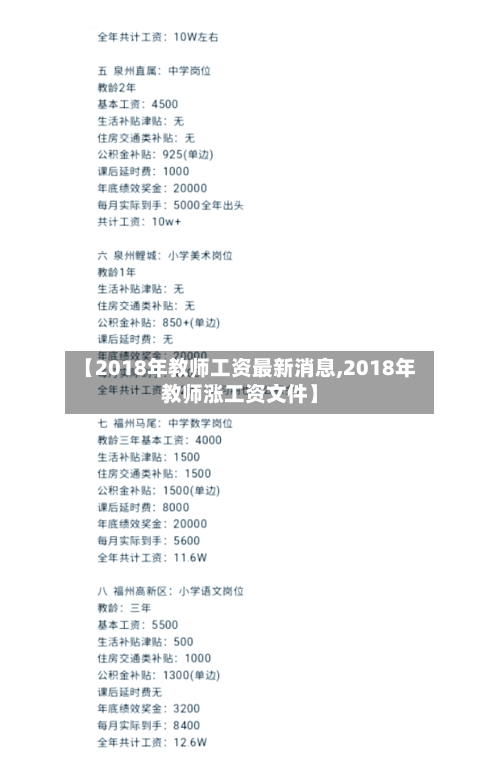 【2018年教师工资最新消息,2018年教师涨工资文件】-第3张图片