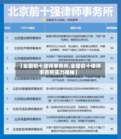 【全国前十律师事务所,全国前十律师事务所实力揭秘】-第1张图片