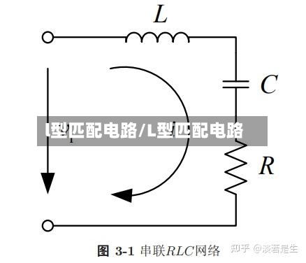l型匹配电路/L型匹配电路-第2张图片