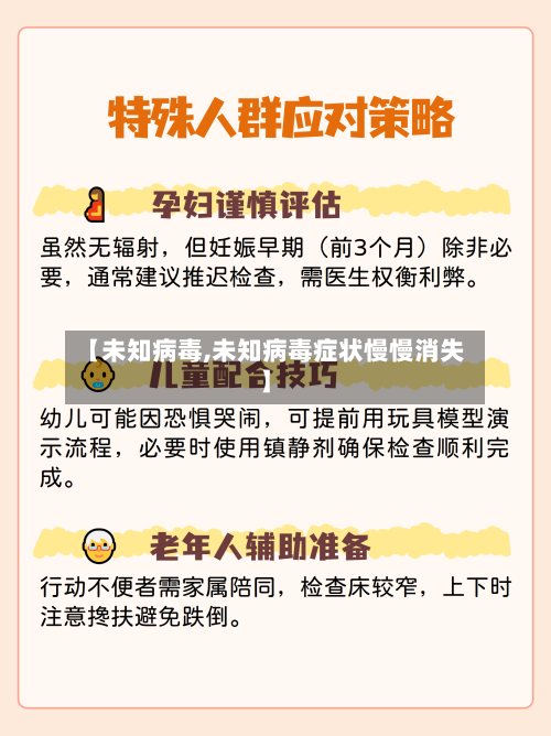 【未知病毒,未知病毒症状慢慢消失】-第2张图片