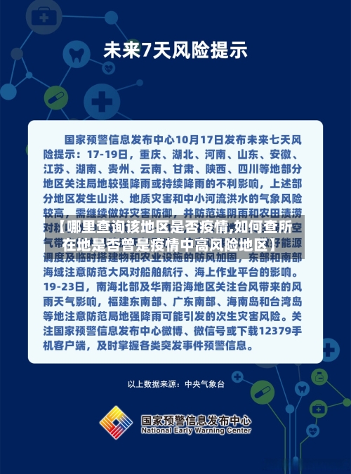 【哪里查询该地区是否疫情,如何查所在地是否曾是疫情中高风险地区】-第1张图片
