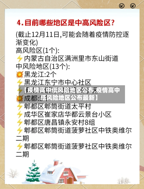 【疫情高中低风险地区公布,疫情高中低风险地区公布最新】-第2张图片