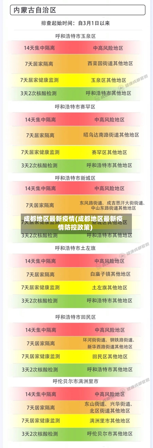 成都地区最新疫情(成都地区最新疫情防控政策)-第2张图片