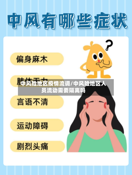 中风险地区疫情流调/中风险地区人员流动需要隔离吗-第1张图片