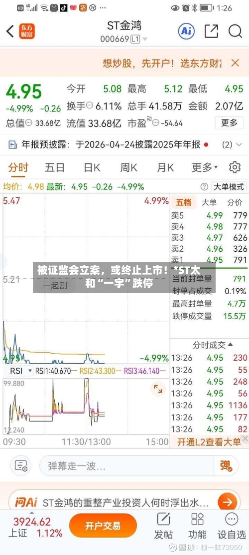 被证监会立案，或终止上市！*ST太和“一字”跌停-第2张图片